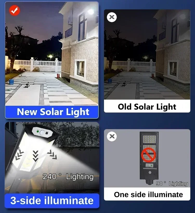 Lanterna Solar Mais Recente, P - Outdoor Lighting Waterproof avaliação e preço
