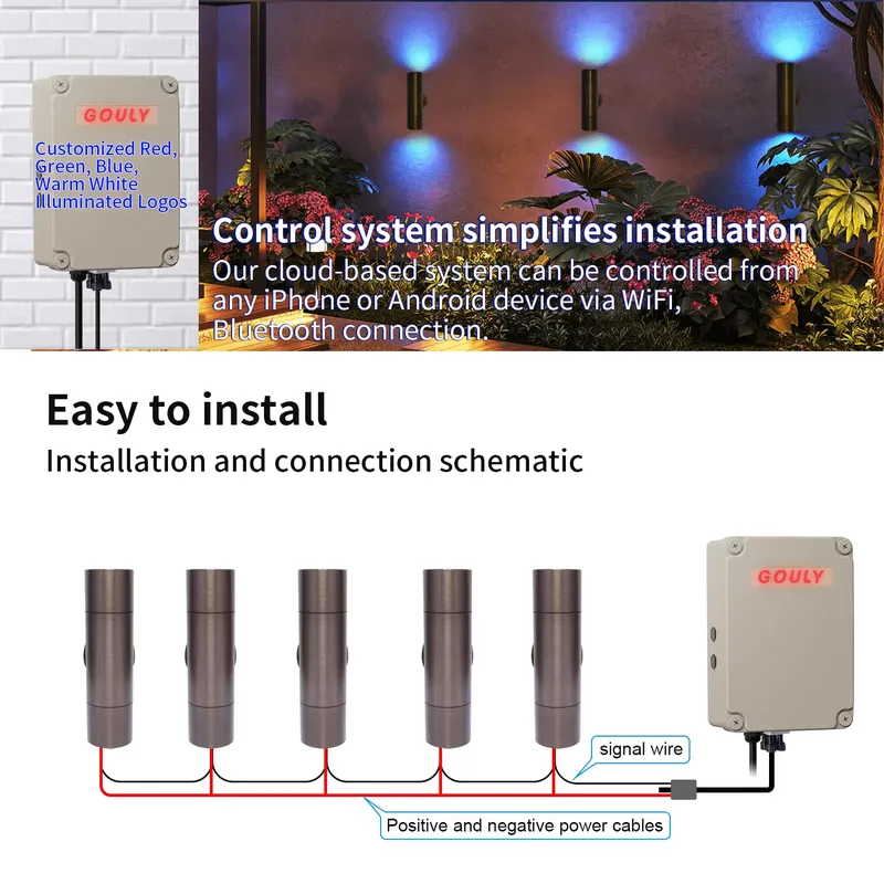 Luminária de Parede LED Extern - Outdoor Lighting Pathway avaliação e preço