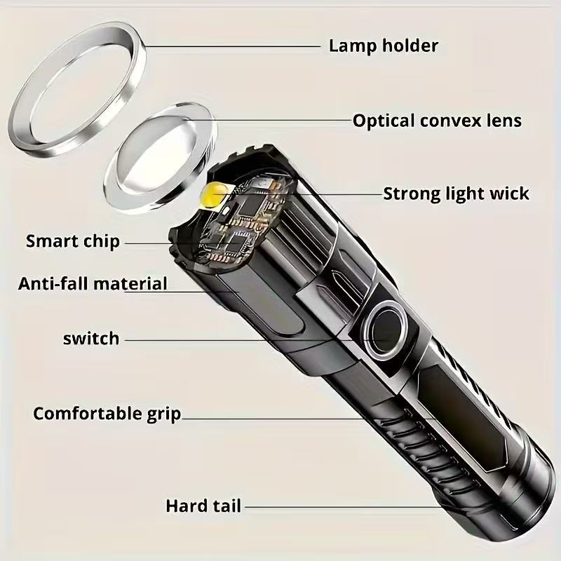 Nova lanterna led de alta potê - Outdoor Lighting Black avaliação e preço