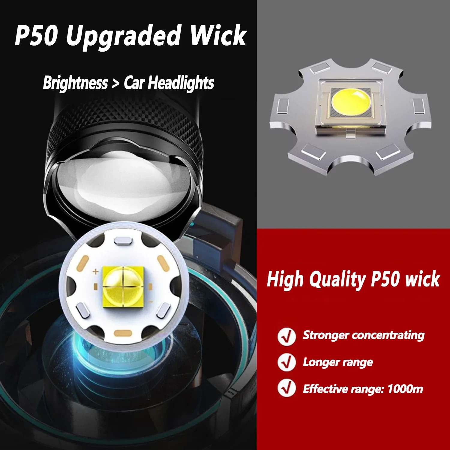 Lanterna led ultra brilhante 2 - Outdoor Lighting Black avaliação e preço