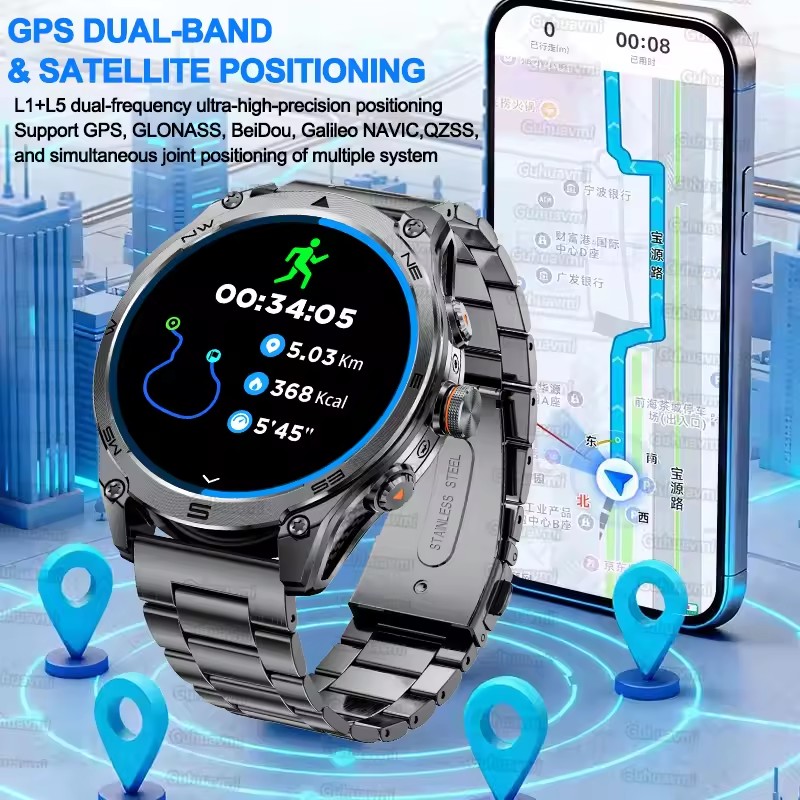 Novo Relógio Inteligente Milit - Outdoor Lighting Track avaliação e preço