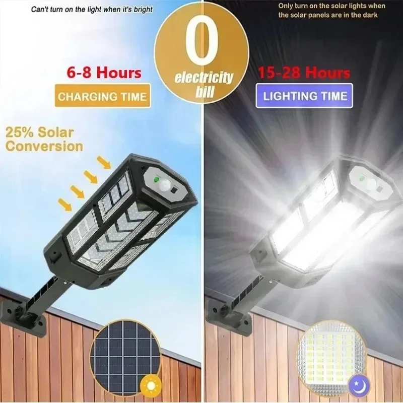Luz Solar LED Super Brilhante  - Outdoor Lighting Waterproof avaliação e preço